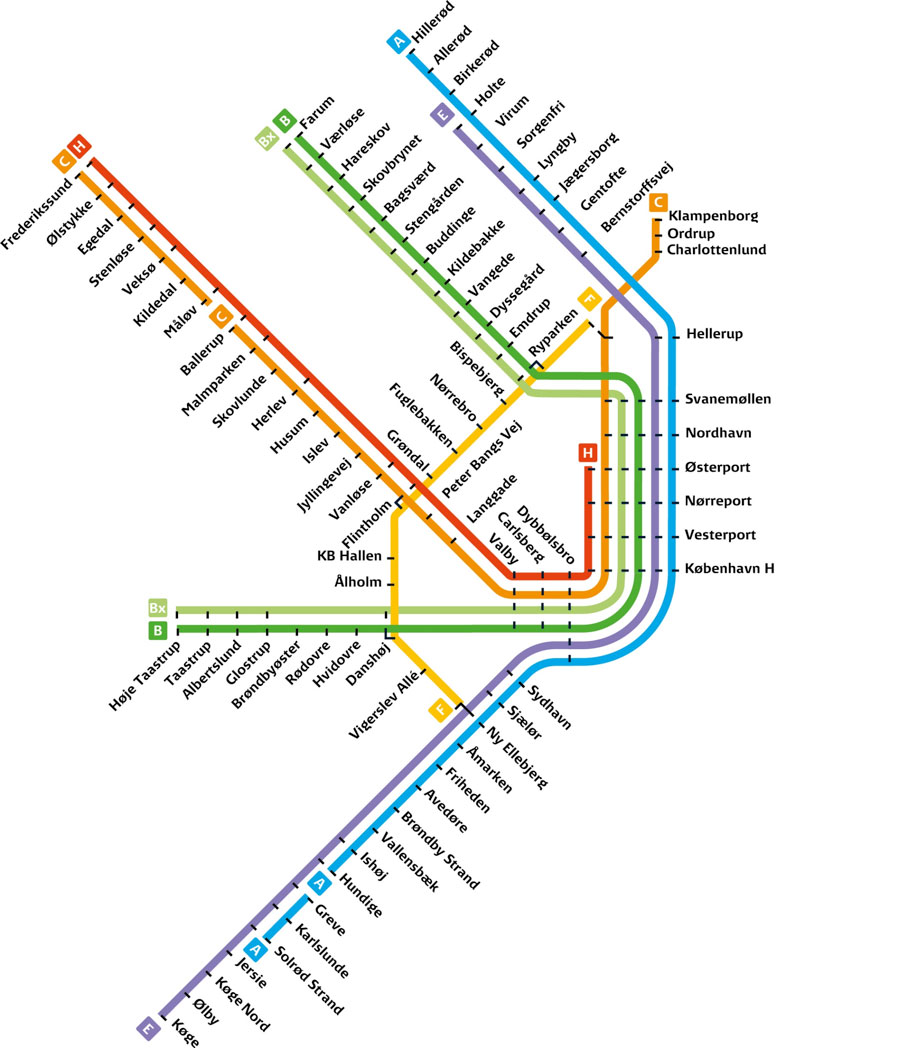 New Copenhagen rapid transit map